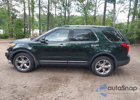 2013 Ford Explorer Limited from USA, damaged, VIN 1FM5K7F84DGA28642